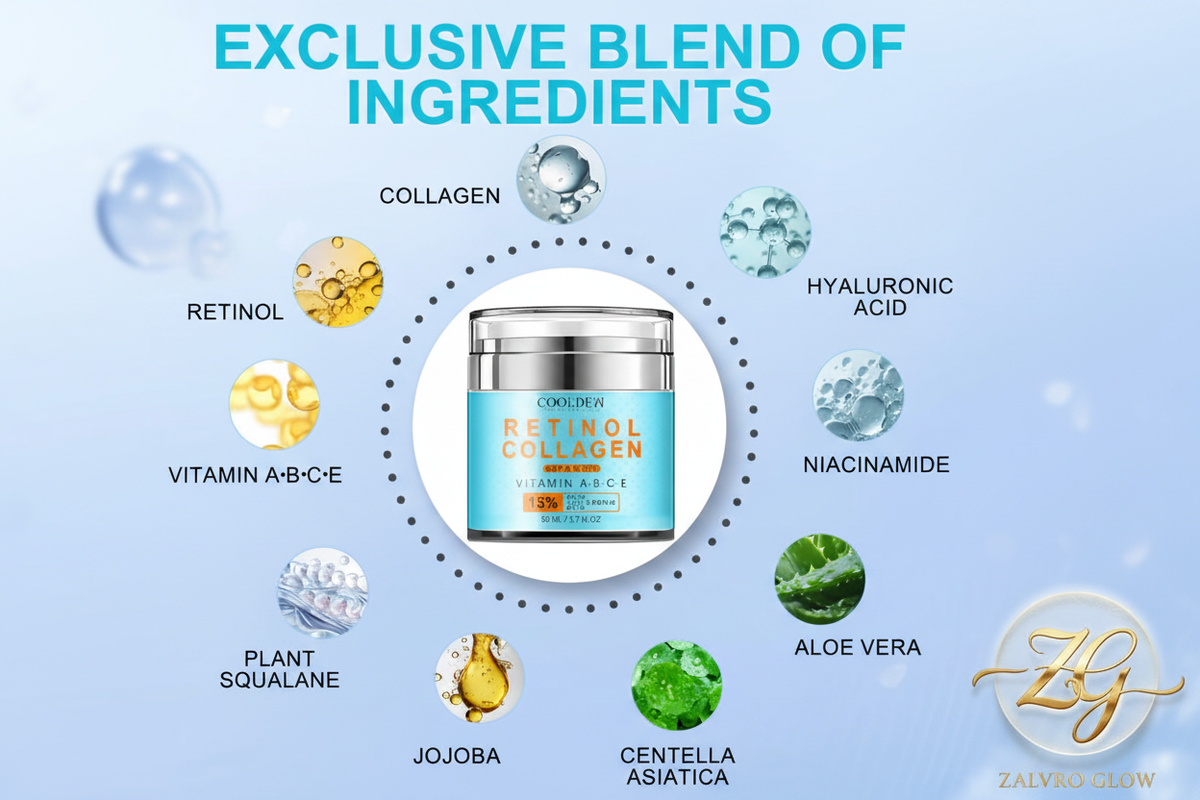Zalvro Glow™ Ageless (Face cream)